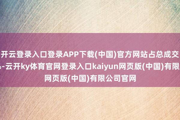 开云登录入口登录APP下载(中国)官方网站占总成交额2.62%-云开ky体育官网登录入口kaiyun网页版(中国)有限公司官网